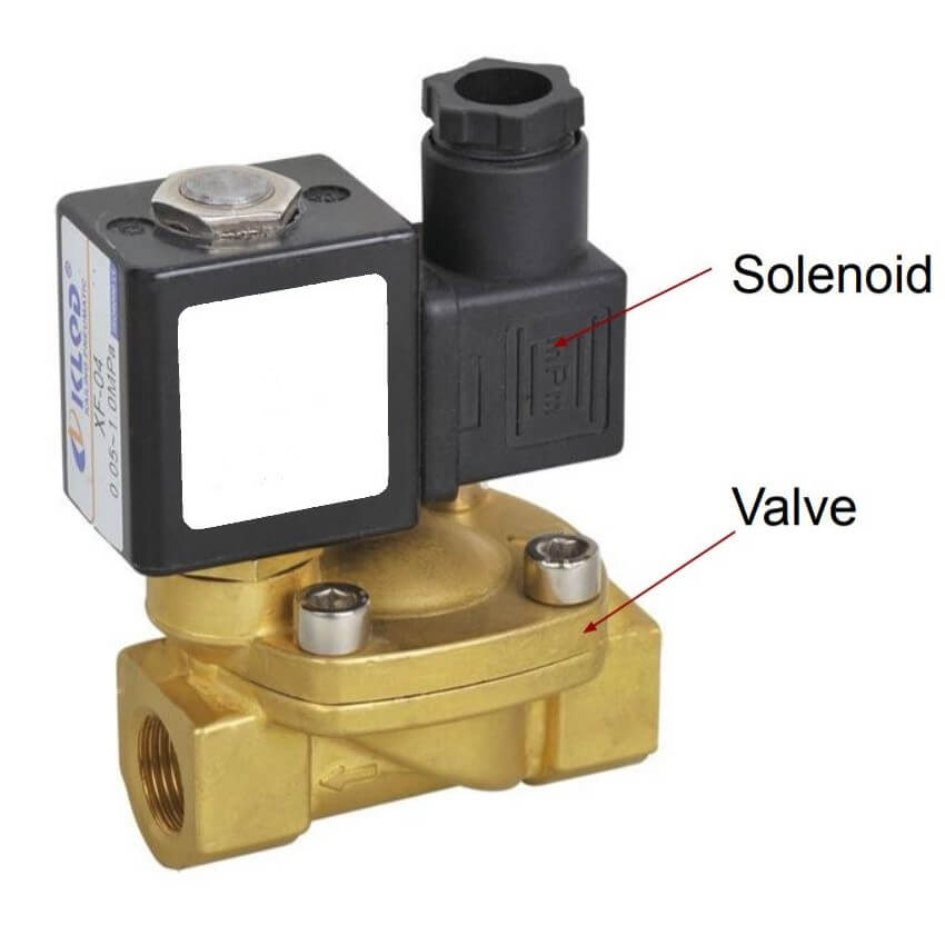 solenoid valve